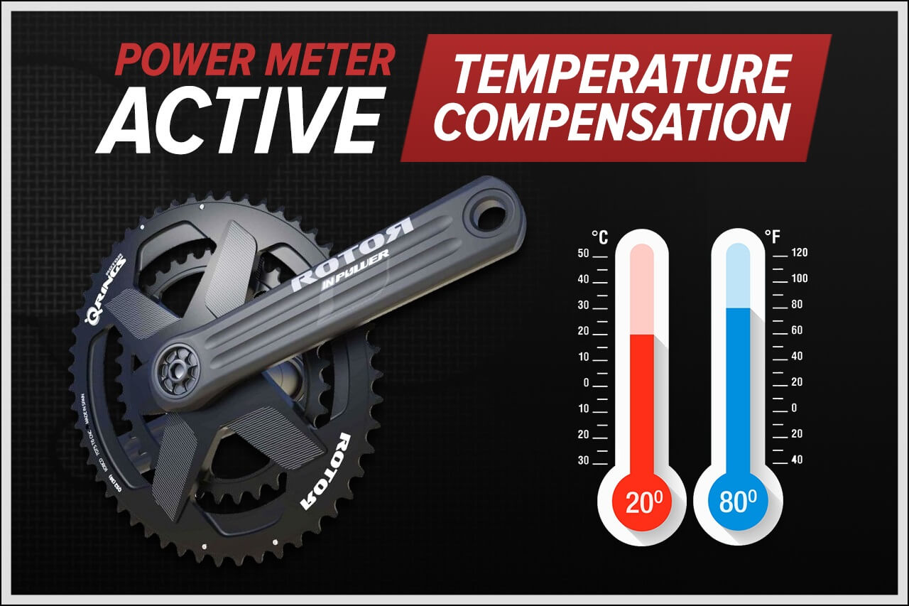 Power Meter Active Temperature Compensation