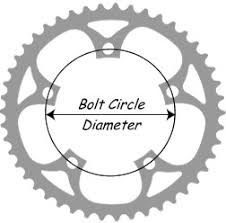 Image of a chainring explaining the concept of BCD