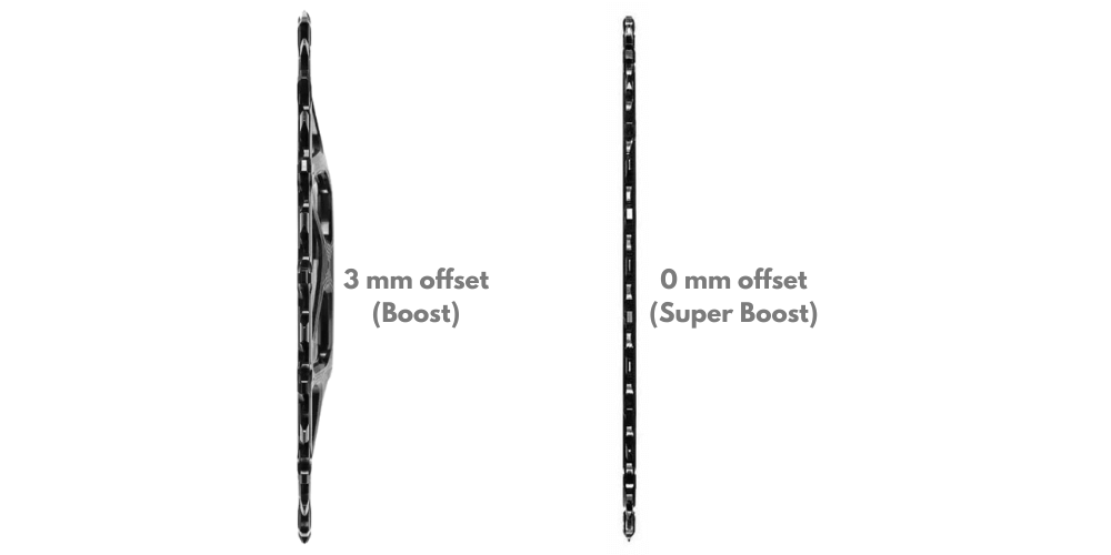 What is a super boost MTB chainring? - Power Meter City