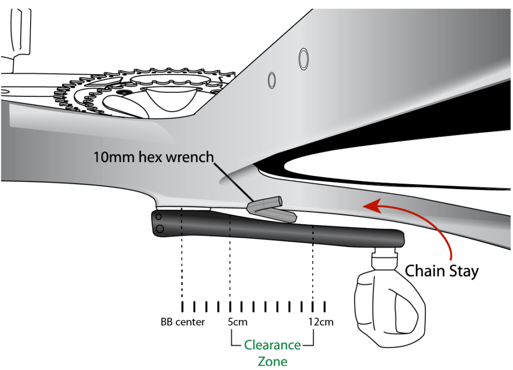 Can I Use a Stages Power Meter on a FSA Gossamer Crankset? | Power