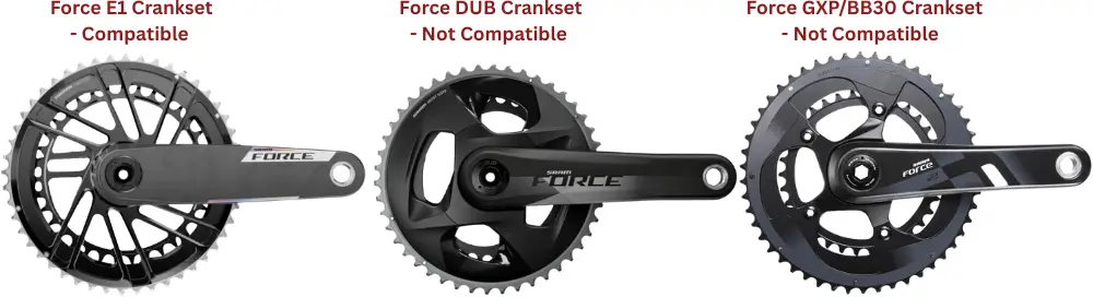 A diagram showing compatibility of the SRAM Force E1 AXS Power Meter Crank Arm