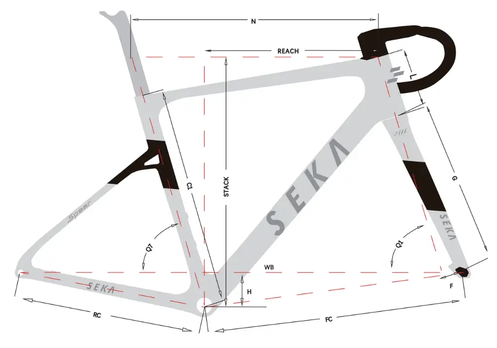 A diagram showing the geometry of the SEKA Spear and Spear RDC framesets.
